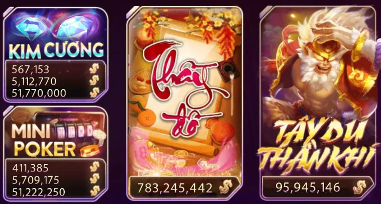 Cách Chơi Nổ Hũ Ông Đồ Tại Win79 Với Chiến Thuật Chi Tiết