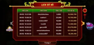 Cách Chơi Nổ Hũ Xin Xăm Tại Win79 Hiệu Quả Với Nhiều Mẹo Thắng Lớn​