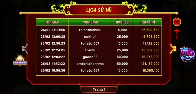 Cách Chơi Nổ Hũ Xin Xăm Tại Win79 Hiệu Quả Với Nhiều Mẹo Thắng Lớn 1 Cách Chơi Nổ Hũ Xin Xăm Tại Win79 Hiệu Quả Với Nhiều Mẹo Thắng Lớn